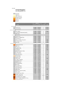 Complete List (Pdf)