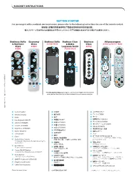 Handset Instructions Getting Started