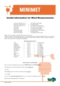 Useful Information for Wind Measurements