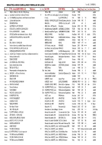 2012Bibarxiuizardfllibres Per
