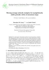 Moving Average Network Examples for Asymptotically Stable Periodic Orbits of Monotone Maps