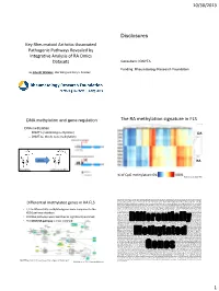Differentially Methylated Genes