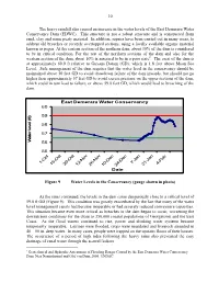 10 the Heavy Rainfall Also Caused an Increase in the Water Levels of The