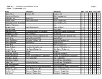 IEEE 802.3 Attendance List