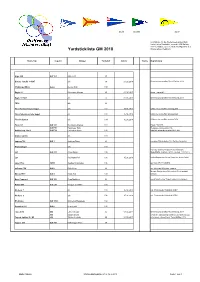Yardstickliste GM 2018 Bootes Abweichend Ist