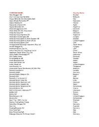 02-06-11 Companies Profiled in Directories