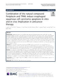 Combination of the Natural Compound Periplocin and TRAIL Induce