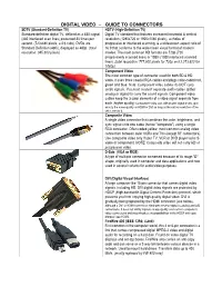 Digital Video – Guide to Connectors