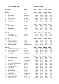 Odda 2-Dagars 2017 Resultat 3-Kamp