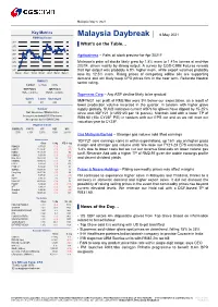 Malaysia Daybreak | 6 May 2021 FBMKLCI Index