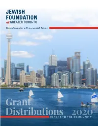 2020 Grant Distributions