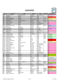 FINAL CCC Properties 18 7 11 V6