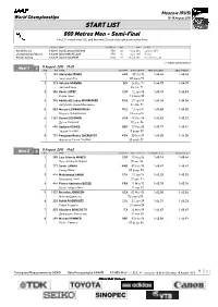 START LIST 800 Metres Men - Semi-Final First 2 in Each Heat (Q) and the Next 2 Fastest (Q) Advance to the Final