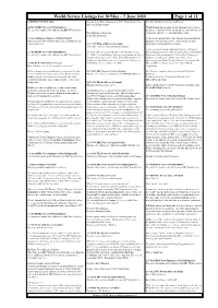 5 June 2020 Page 1 of 11 SATURDAY 30 MAY 2020 Must Go Ahead