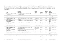 Scouts Trail Information
