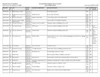 To Search the Index to the Slides in Series 1