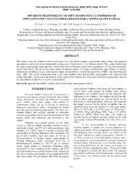 Apparent Digestibility of Diet Dominantly Comprised of Phyllostachys Vivax Bamboo Shoots for Captive Giant Pandas