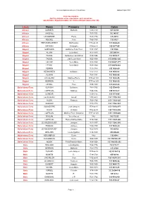 DOC 2 Lieuexercice.Pdf