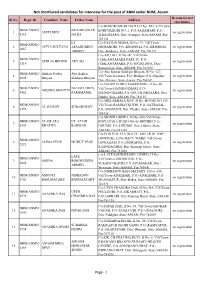 Not Shortlisted Candidates for Interview for the Post of ANM Under NHM, Assam Reason for Not Sl No
