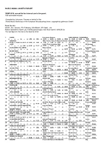The Year 2018 Topten.Pdf