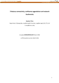 Tributary Connectivity, Confluence Aggradation and Network Biodiversity