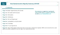 Equality Data in East Dunbartonshire in 2019