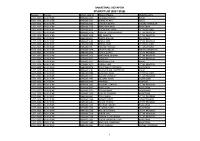 Banasthali Vidyapith Student List (2017-2018)