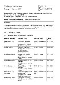 Occasional Licences and Extended Hours Granted Under Delegated Powers Under the Licensing (Scotland) Act 2005 During the Period 21 October 2015 to 24 November 2015