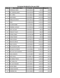 2019-Unclaimed Dividend