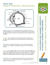 Vision Unit Activity 1A: the Human Eye – Parts and Functions