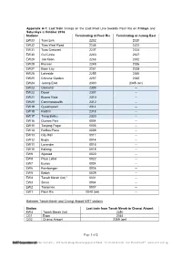 Last Train and Shuttle Bus Combined Annex.Pdf