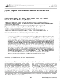 A Cluster Analysis of Bacterial Vaginosis–Associated Microflora