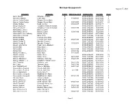 Marriages/Engagements August 17, 2020