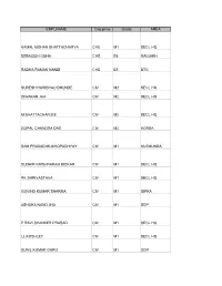 PIO Notice SECL Exec List