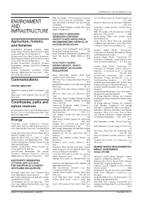 72151 Edinburgh Index 2020.Indd