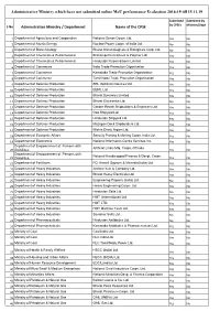 Adminstrative Ministry / Department Name of the CPSE Administrative Ministry Which Have Not Submitted Online Mou Performance