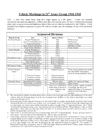 British Divisional Arm-Of-Service Marking Systems