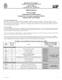 Evaluation Sheets