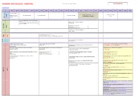 SEMESTER 2 Page 1: Semester 2 AY1617 Timetable Version 2 November 2016