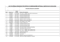 List of Appeals Pending in the Office of Commissioner (Appeals), Nagpur As on 30.06.2016