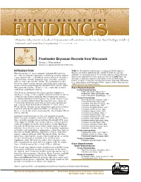 Anyone Who Starts to Look at Bryozoans Will Continue to Do So, for Their Biology Is Full of Interest and Unsolved Mysteries.” – J.S
