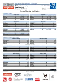 Extended Start List Qualification