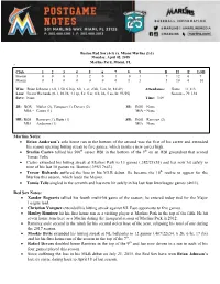 Marlins Notes: • Brian Anderson's Solo Home Run in The