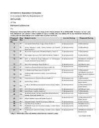 AA Screening Report