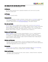 Art Studio Career Resource Guide