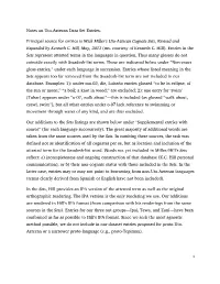 Notes on Uto-Aztecan Data Set Entries. Principal Source for Entries
