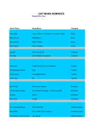 2007 Nominees