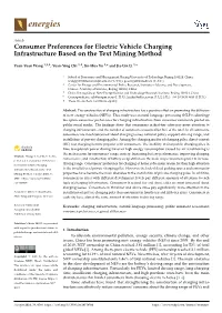 Consumer Preferences for Electric Vehicle Charging Infrastructure Based on the Text Mining Method