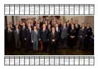 Dr Andrew Murrison MP MP for South West Wiltshire Ex Royal Navy