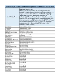 FDA Listing of Established Pharmacologic Class Text Phrases January 2021